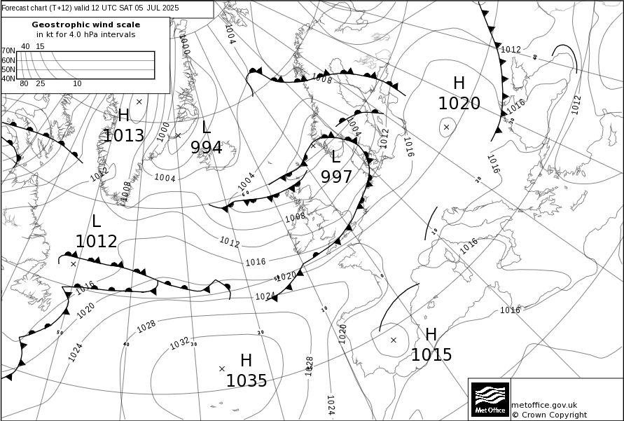 Surface pressure - Forecast chart