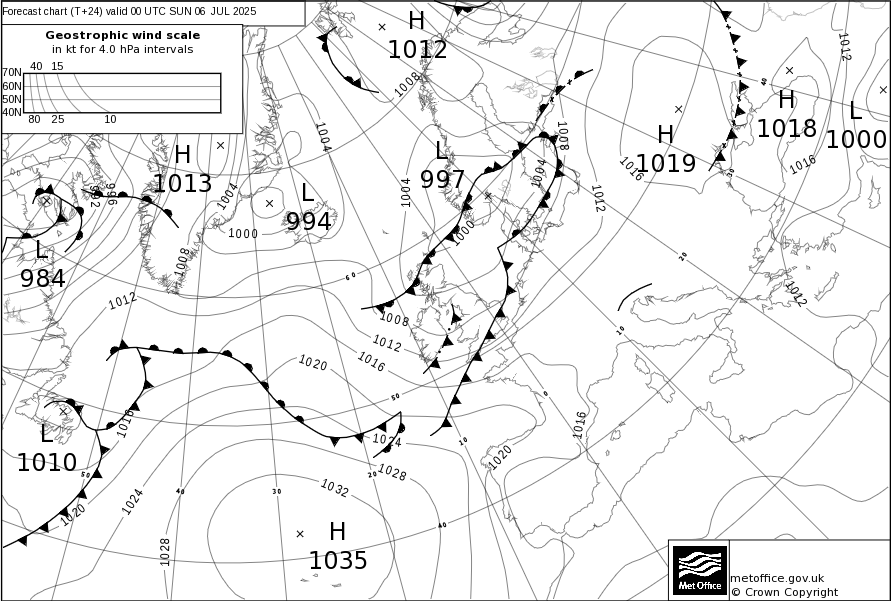 Surface pressure - Forecast chart