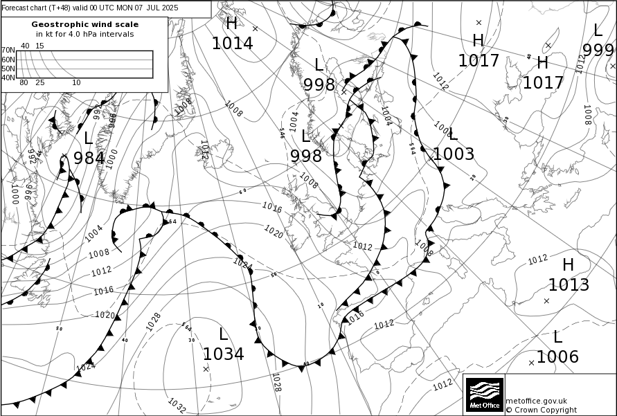 Surface pressure - Forecast chart