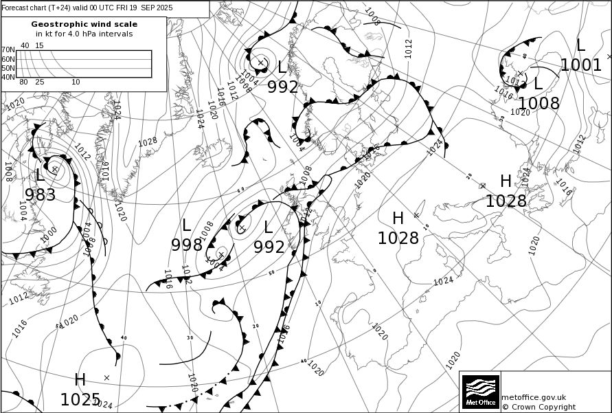 Surface pressure - Forecast chart