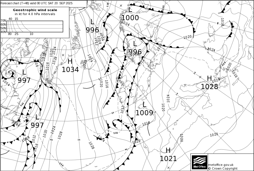Surface pressure - Forecast chart