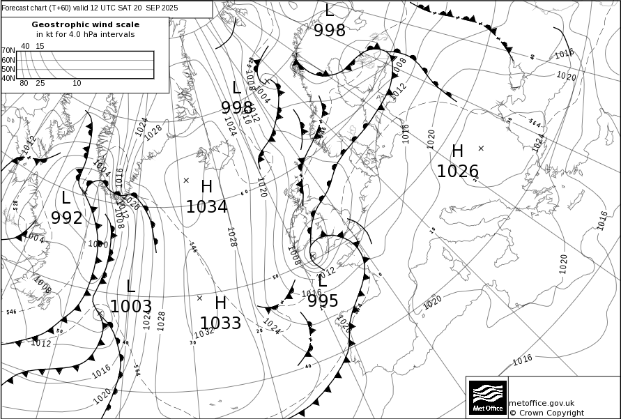 Surface pressure - Forecast chart