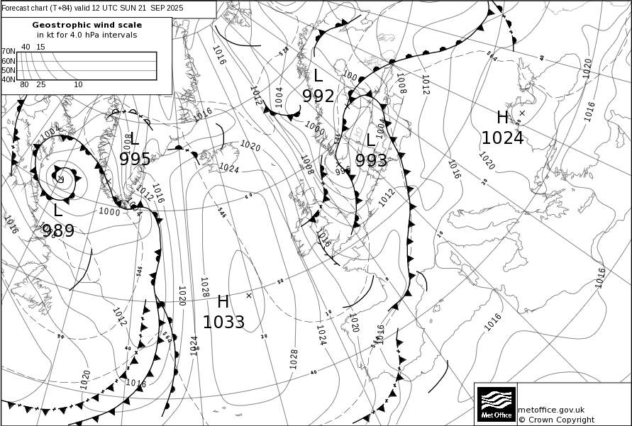 Surface pressure - Forecast chart