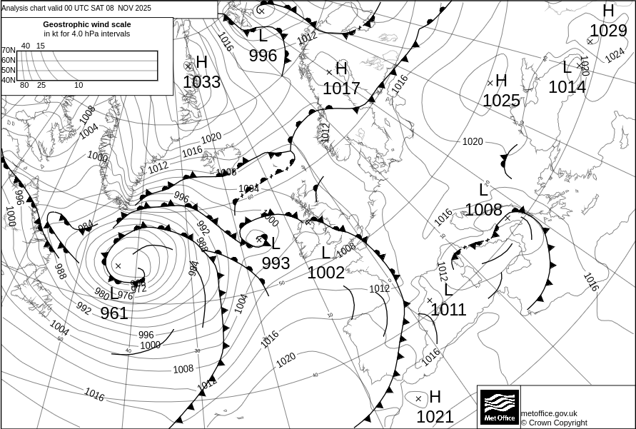 Surface pressure - Analysis chart