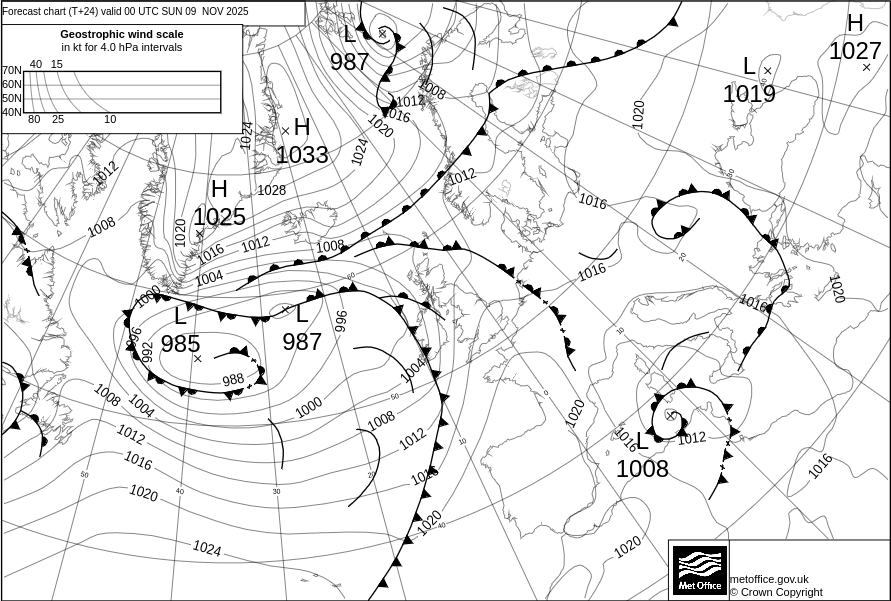 Surface pressure - Forecast chart
