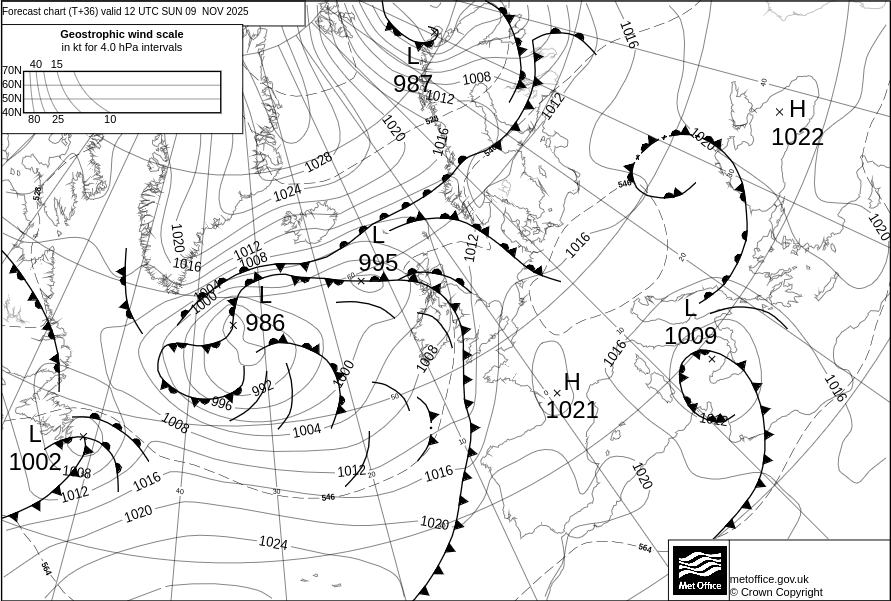 Surface pressure - Forecast chart