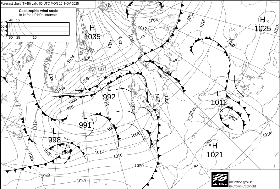 Surface pressure - Forecast chart