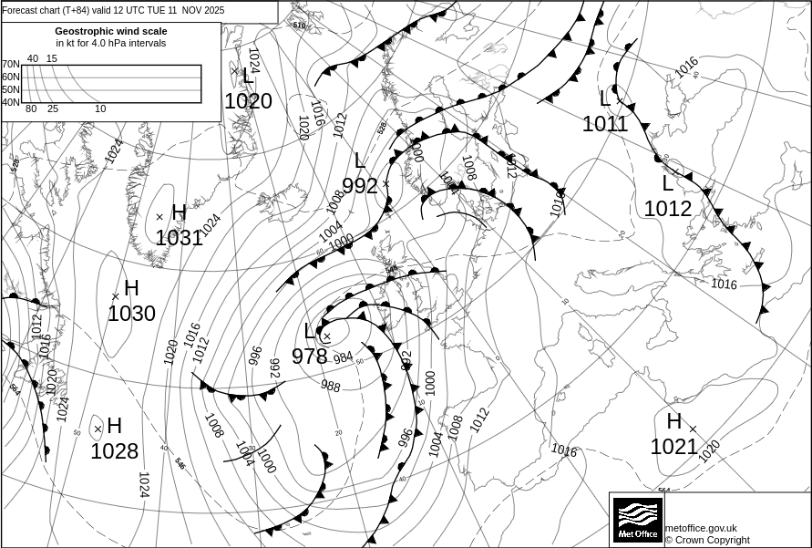 Surface pressure - Forecast chart