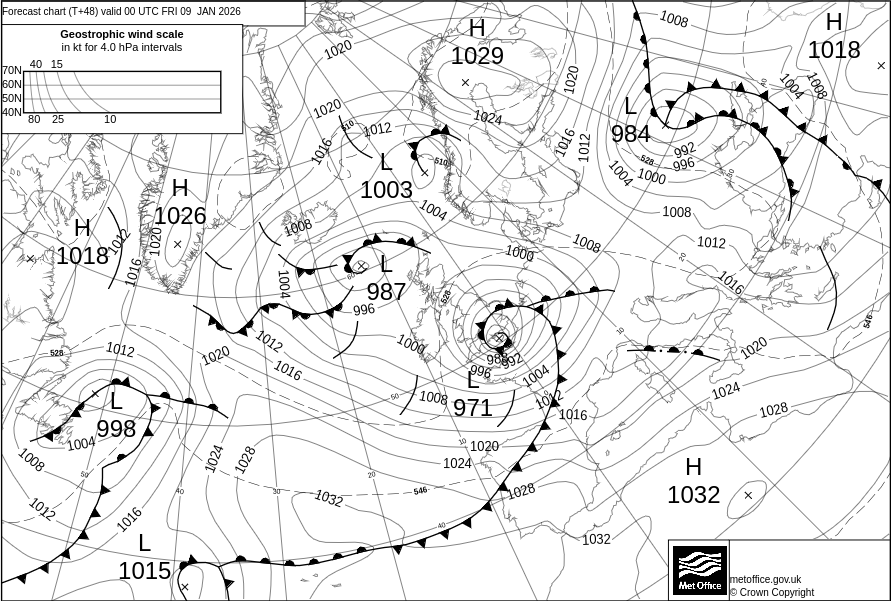 Surface pressure - Forecast chart