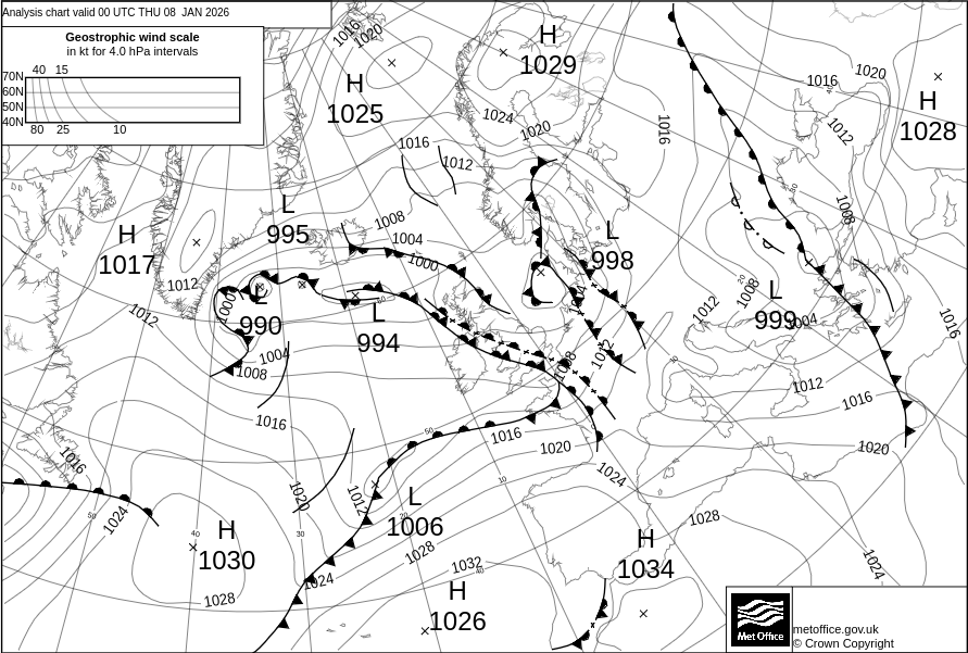 Surface pressure - Analysis chart