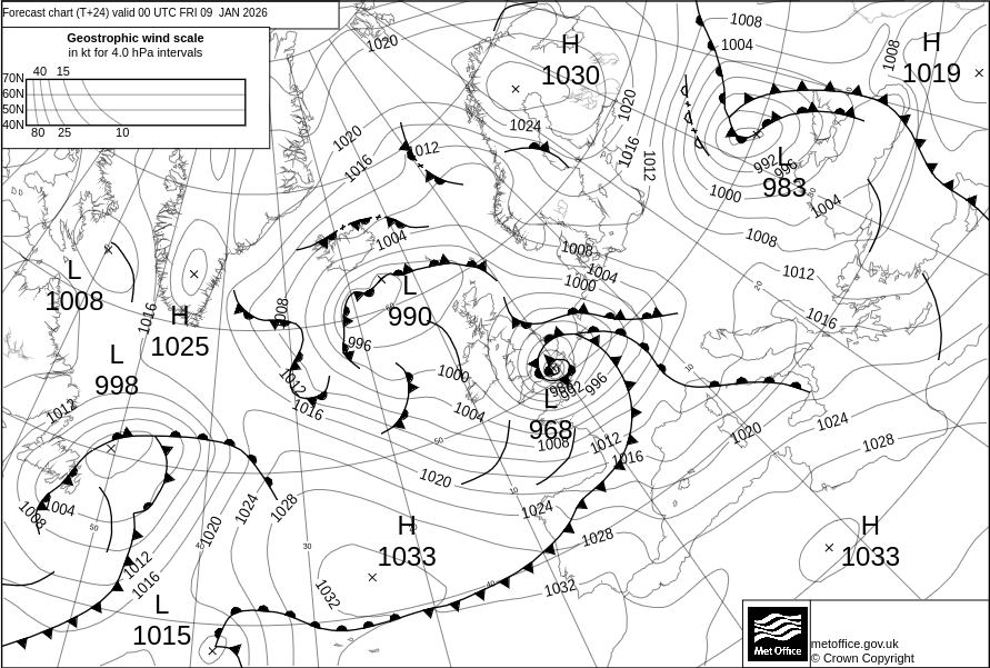 Surface pressure - Forecast chart