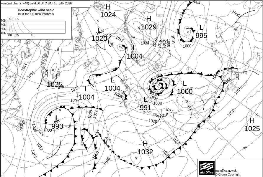 Surface pressure - Forecast chart