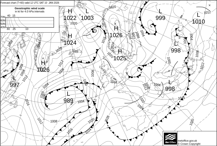 Surface pressure - Forecast chart