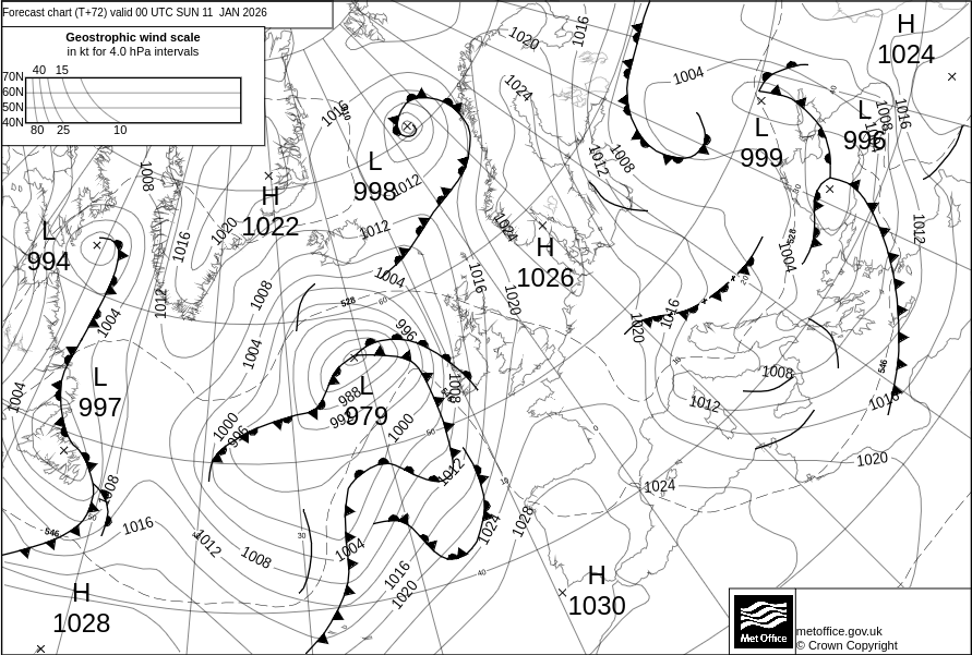 Surface pressure - Forecast chart