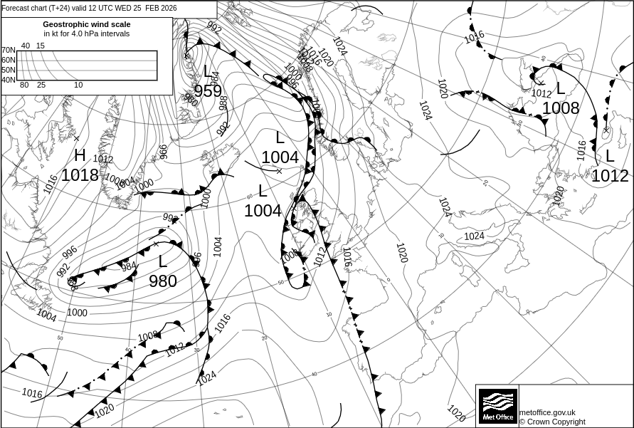 Surface pressure - Forecast chart