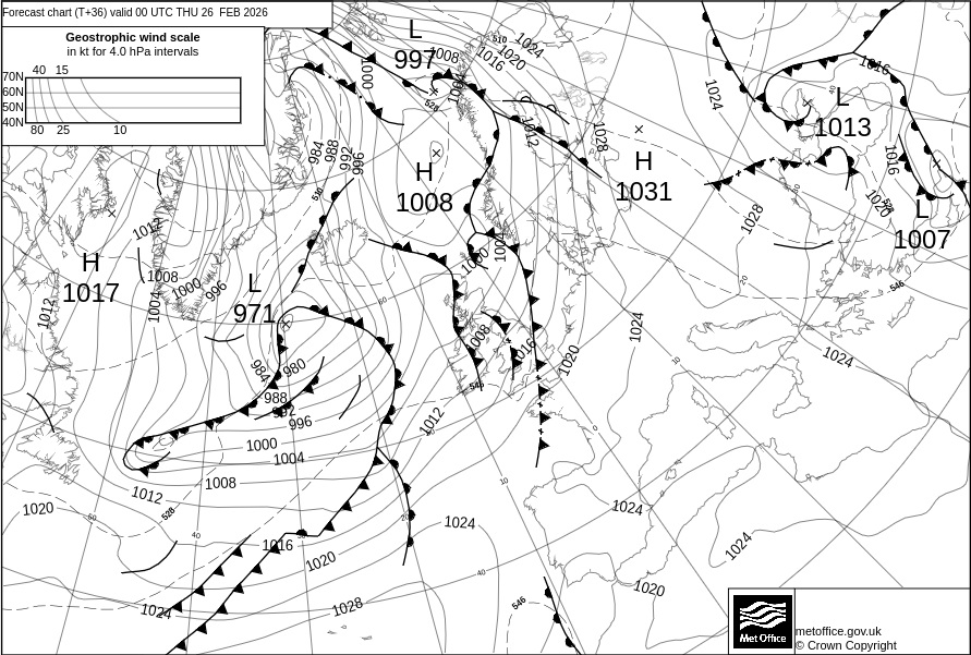 Surface pressure - Forecast chart