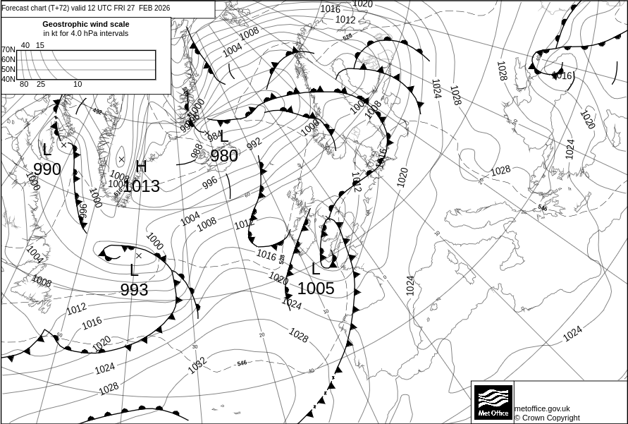 Surface pressure - Forecast chart