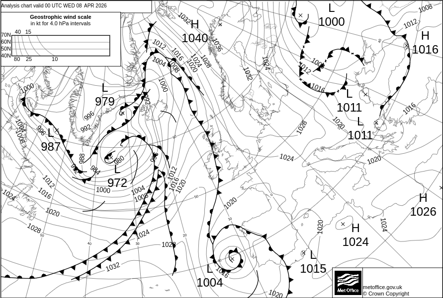 Surface pressure - Analysis chart