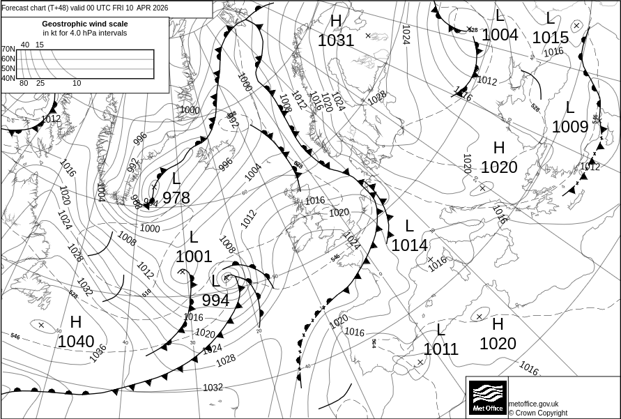 Surface pressure - Forecast chart