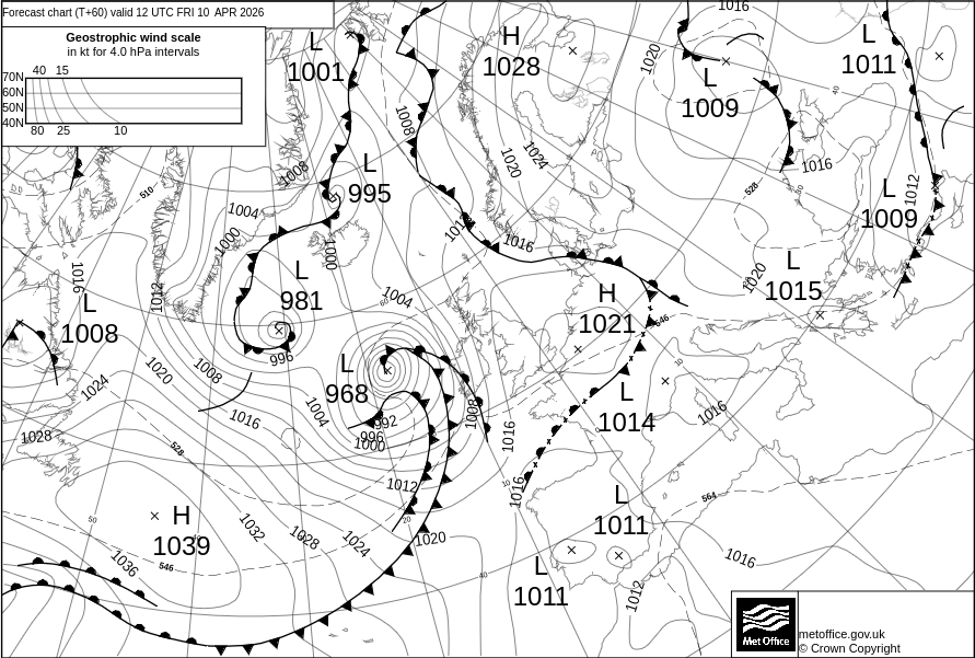 Surface pressure - Forecast chart