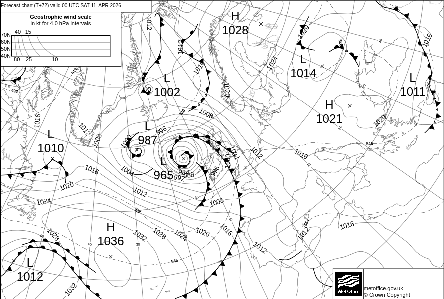 Surface pressure - Forecast chart