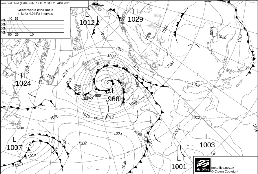 Surface pressure - Forecast chart