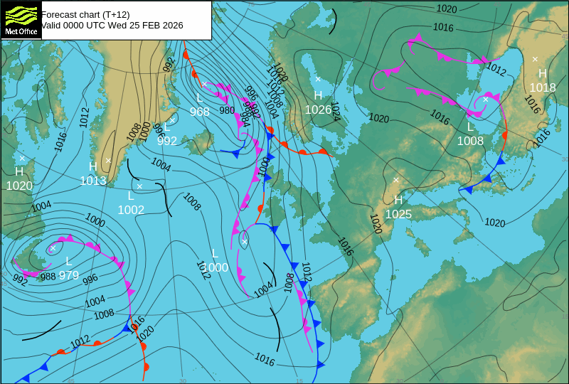 Surface pressure - Forecast chart