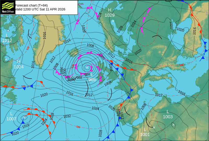 Surface pressure - Forecast chart